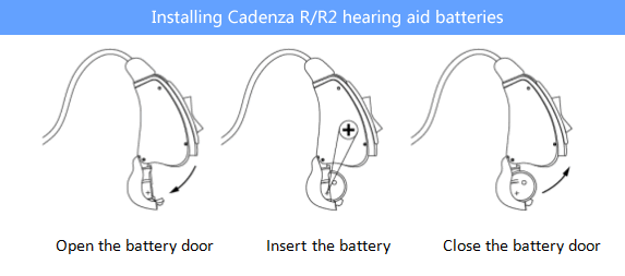 how to install hearing aid batteries