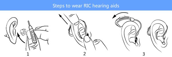 How to put on Cadenza RIC hearing aids