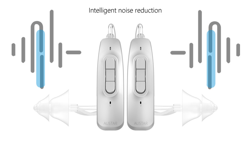 intelligent noise reduction technology of hearing aids