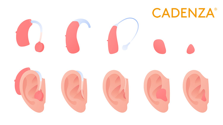 Hearing aids types