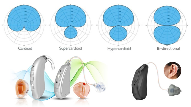 hearing-aid-microphone-polar-patterns