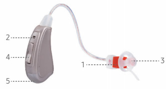 RIC hearing aid structure